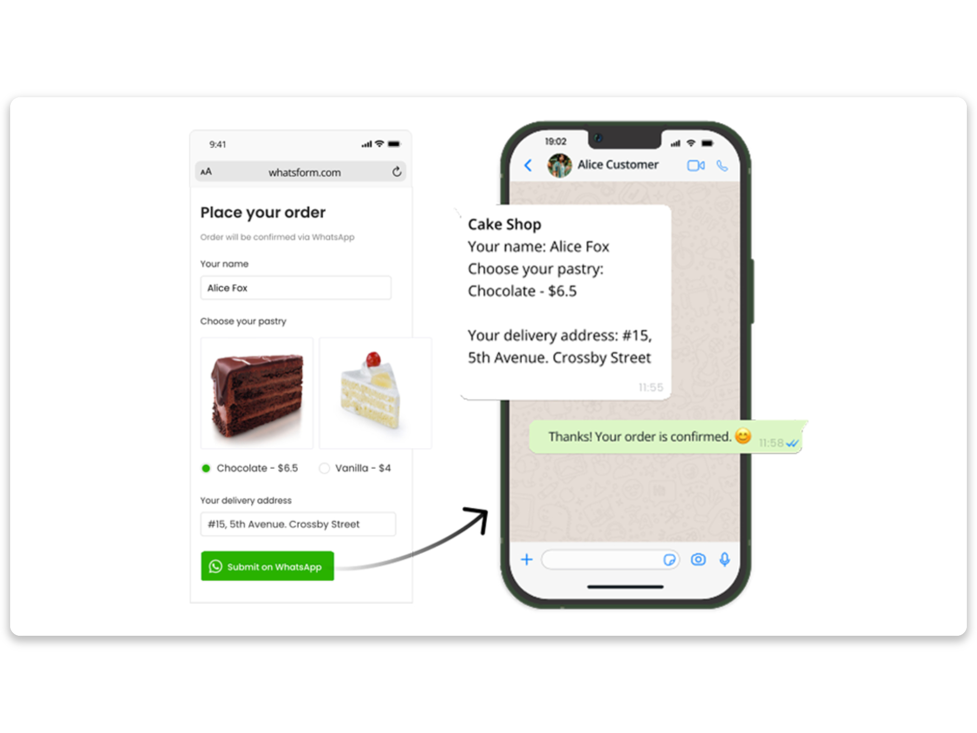 screenshot of WhatsForm