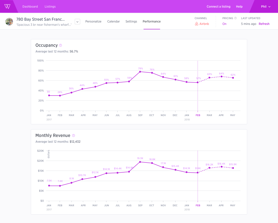 screenshot of Wheelhouse