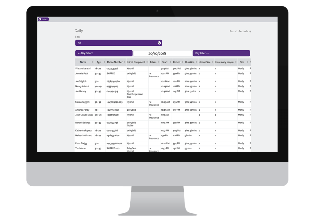 screenshot of Wherewolf