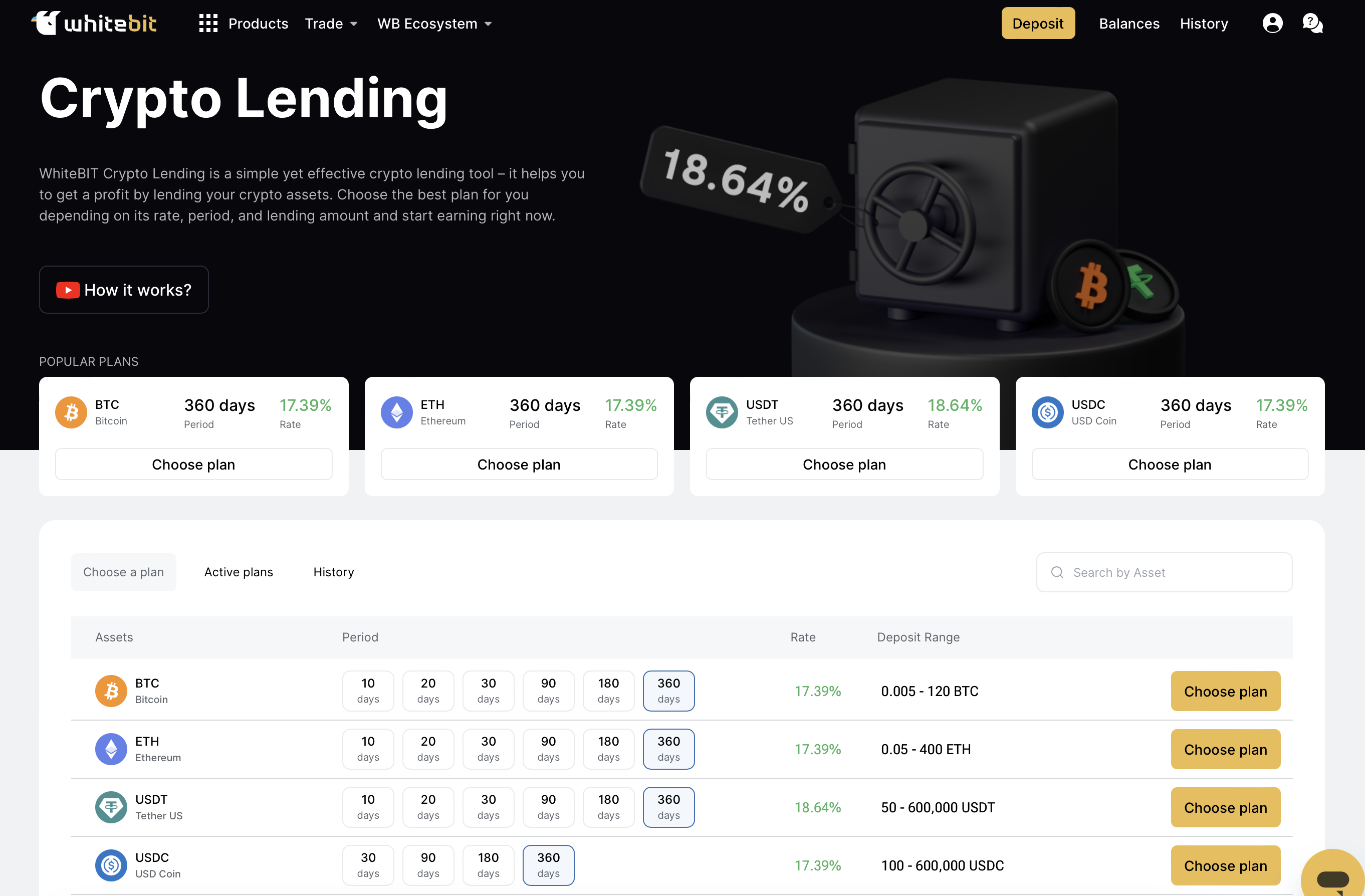 screenshot of WhiteBIT