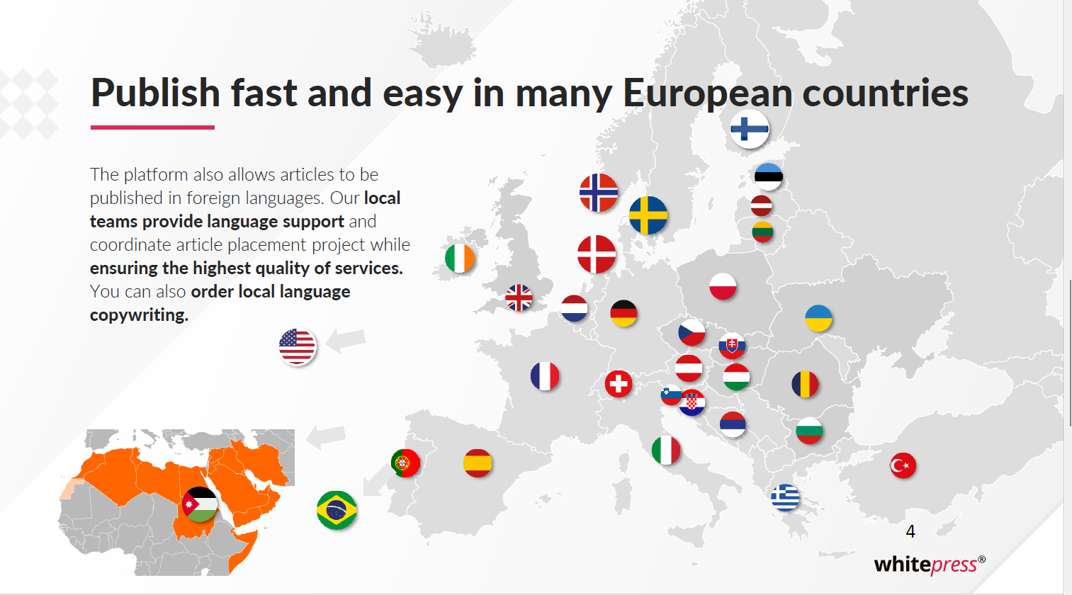 screenshot of WhitePress