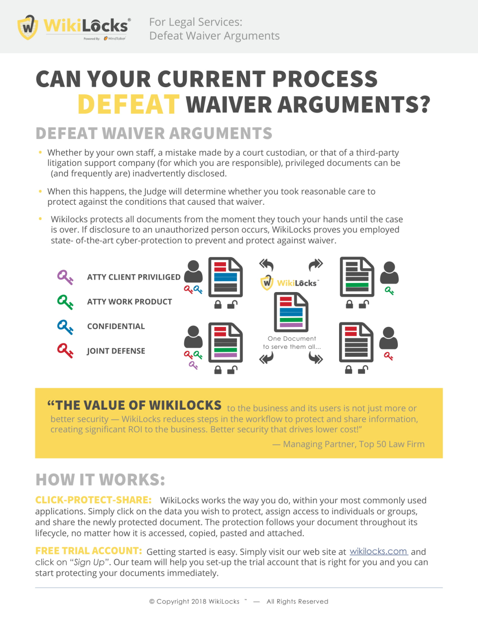 screenshot of WikiLocks