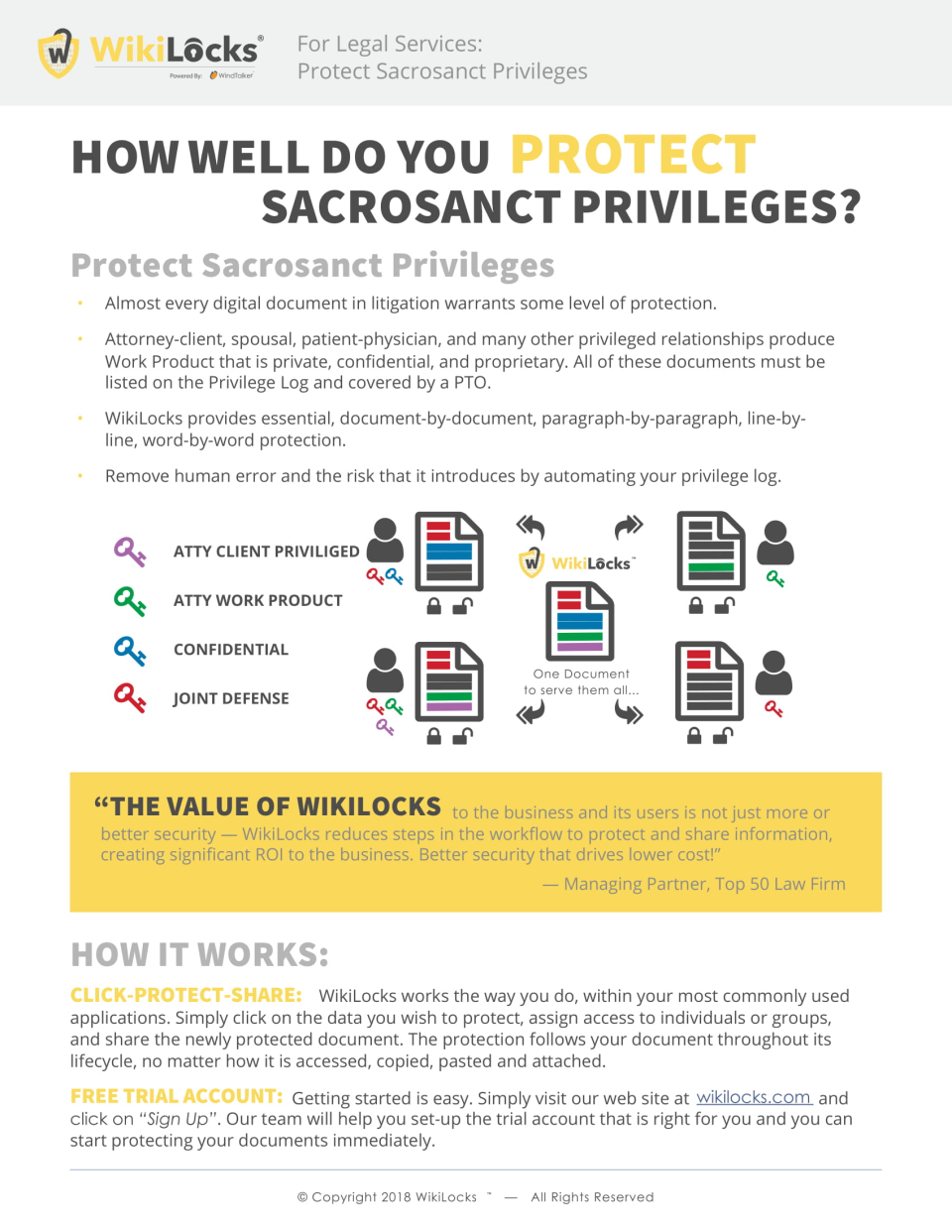 screenshot of WikiLocks