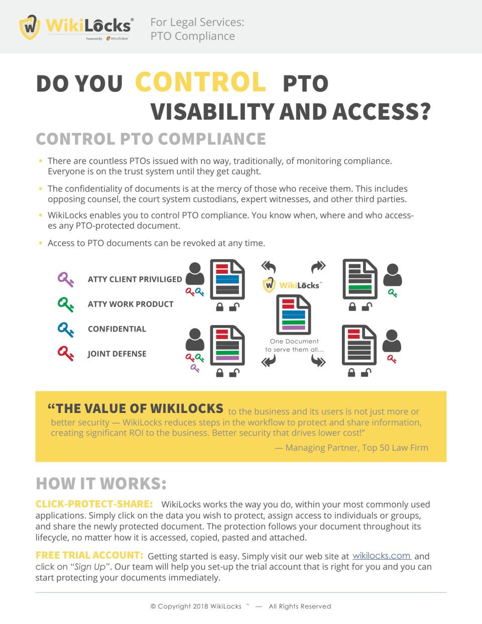 screenshot of WikiLocks