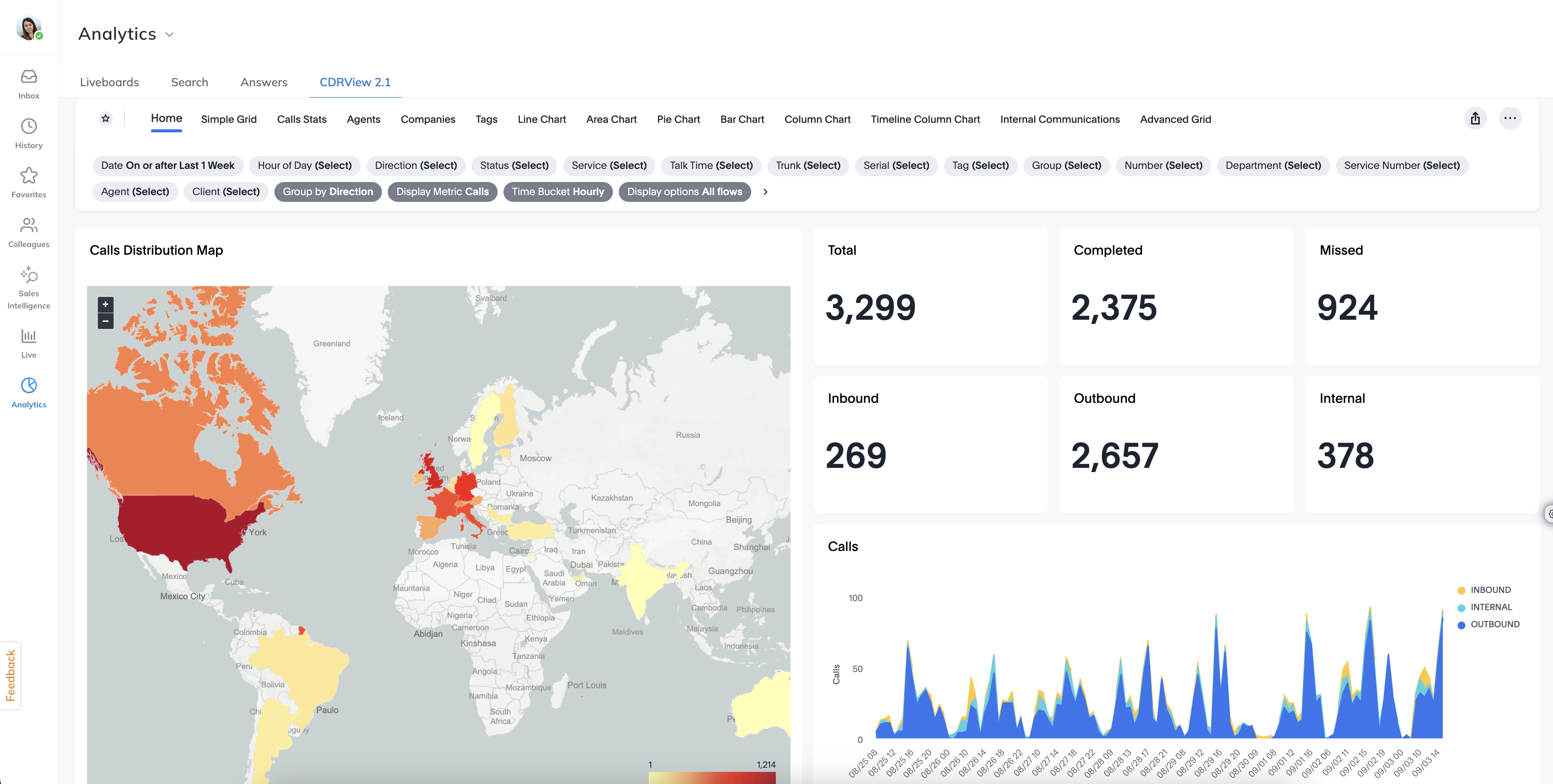 screenshot of Wildix