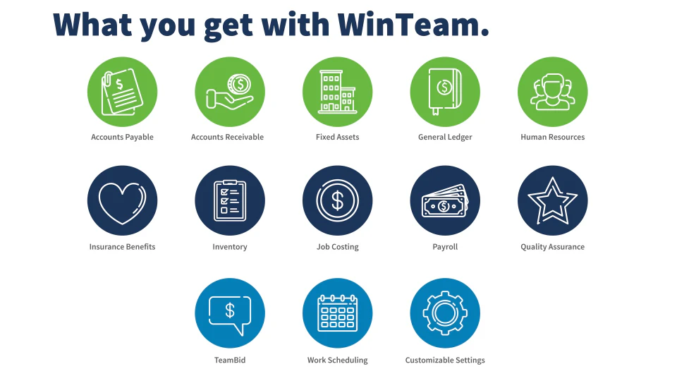 screenshot of WinTeam