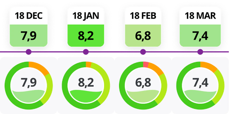 screenshot of Winningtemp