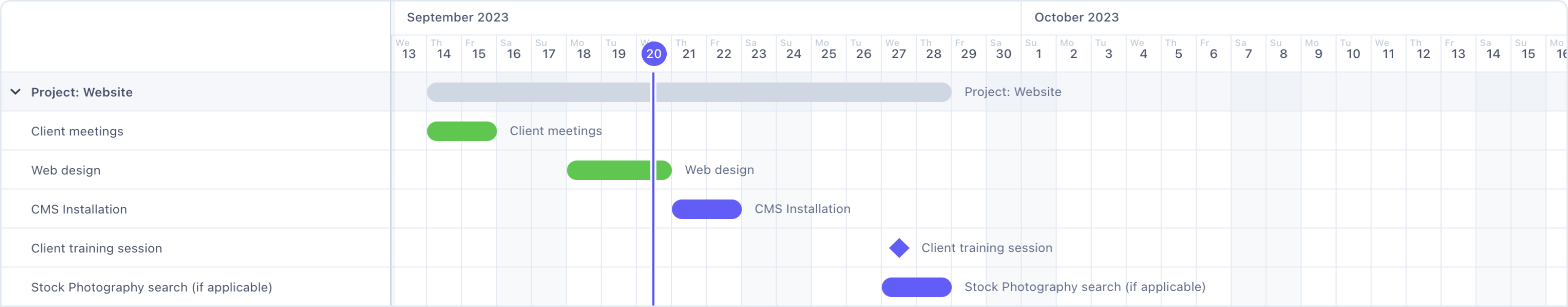 screenshot of Wiplist