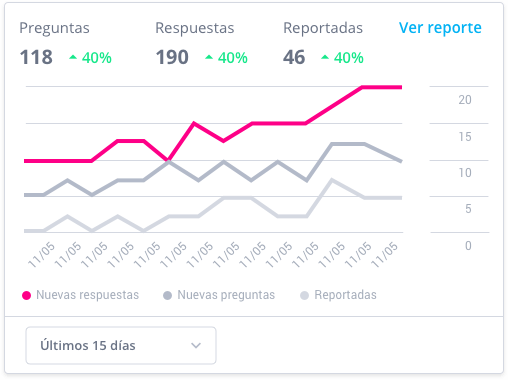 screenshot of Wisboo