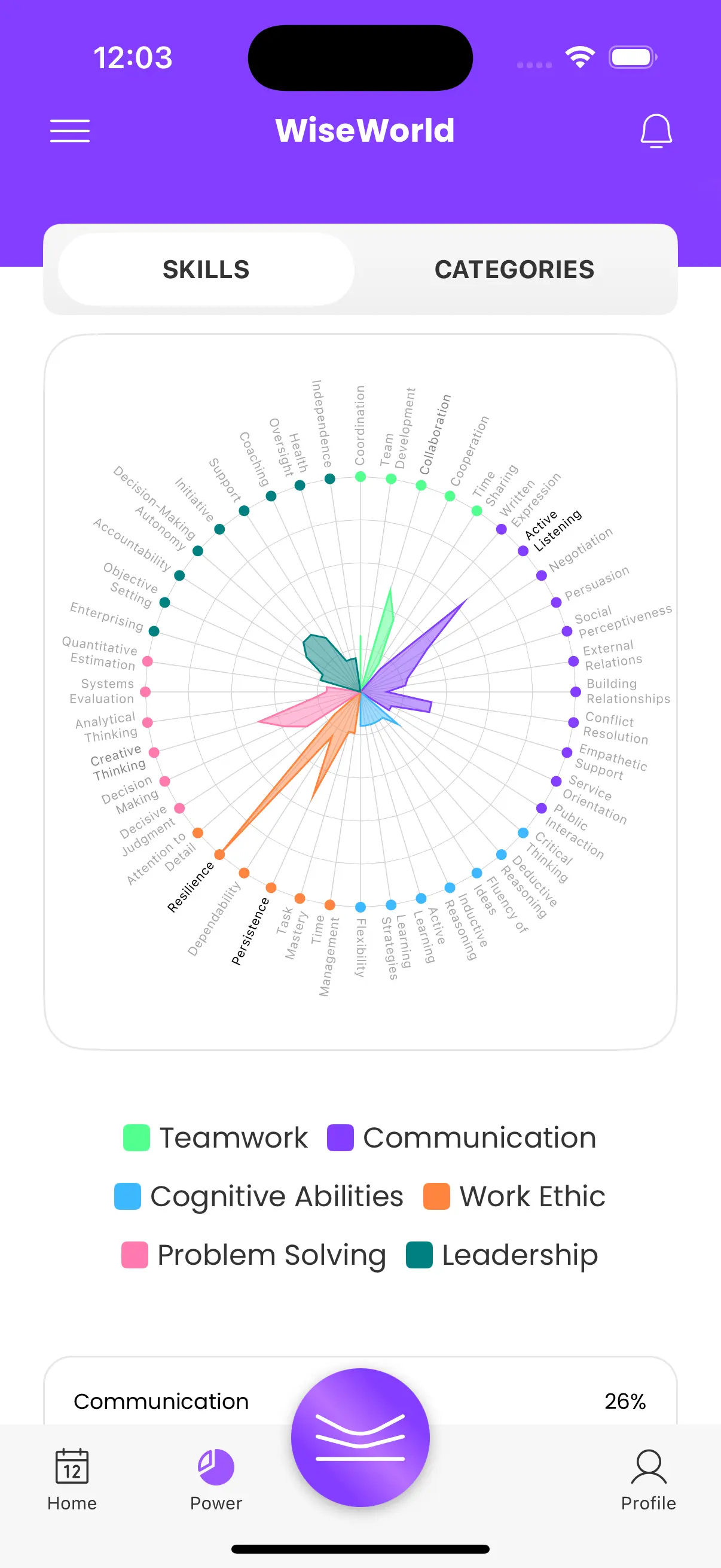 screenshot of WiseWorld