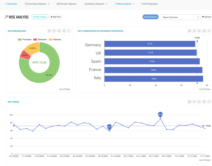 screenshot of Wiseback