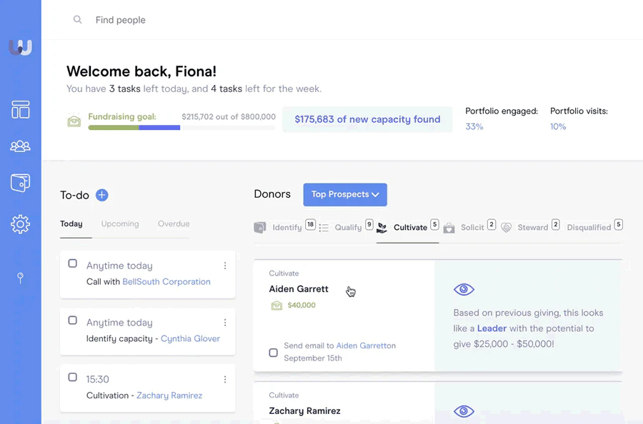 screenshot of Wisely