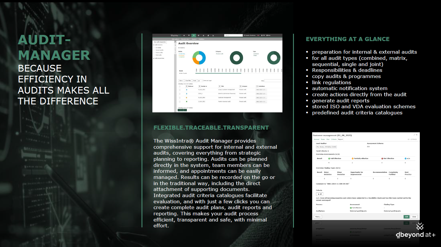 screenshot of WissIntra