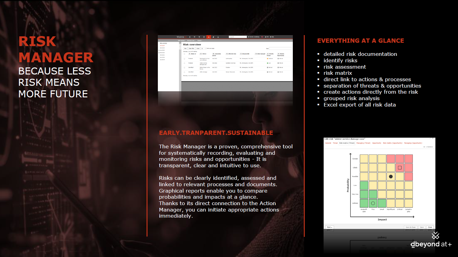 screenshot of WissIntra