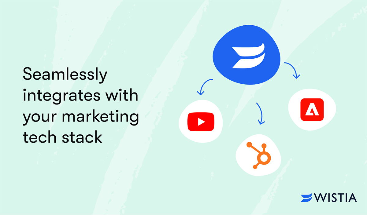 screenshot of Wistia