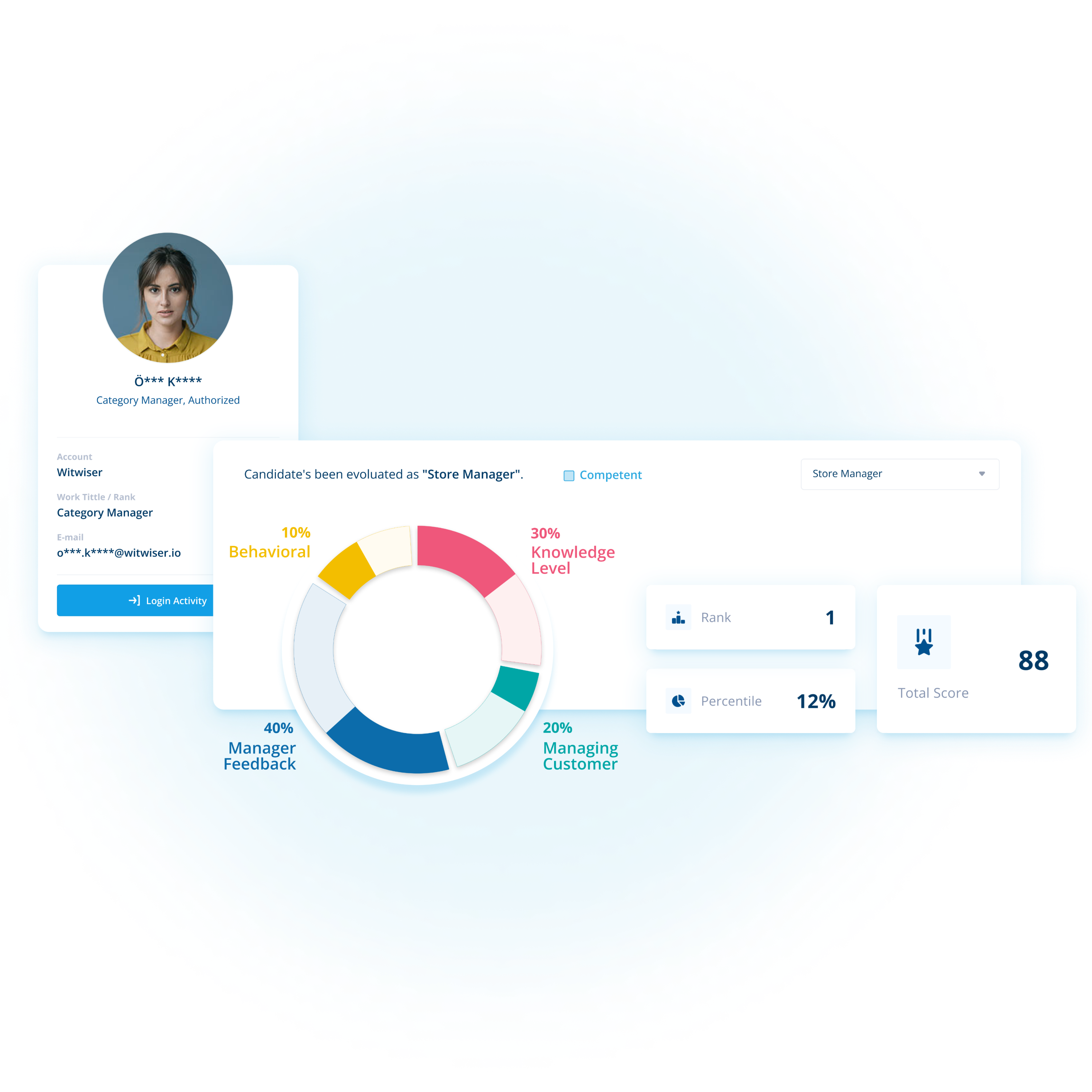 screenshot of Witwiser