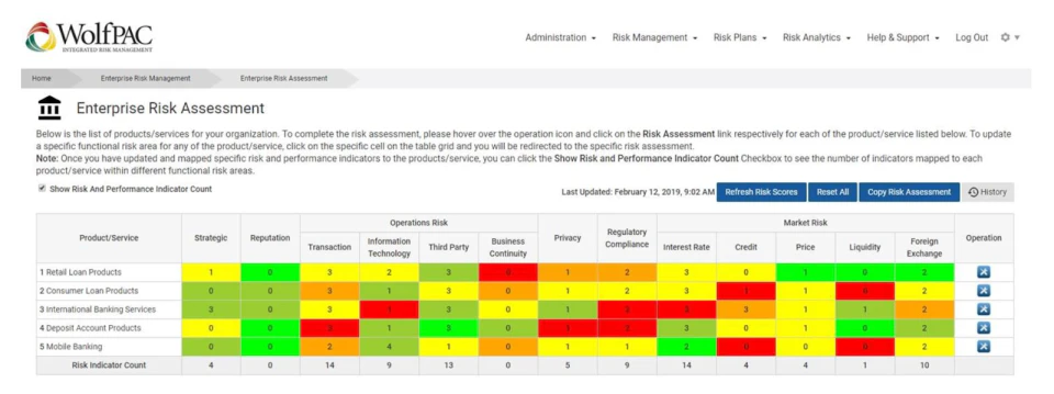 screenshot of WolfPAC