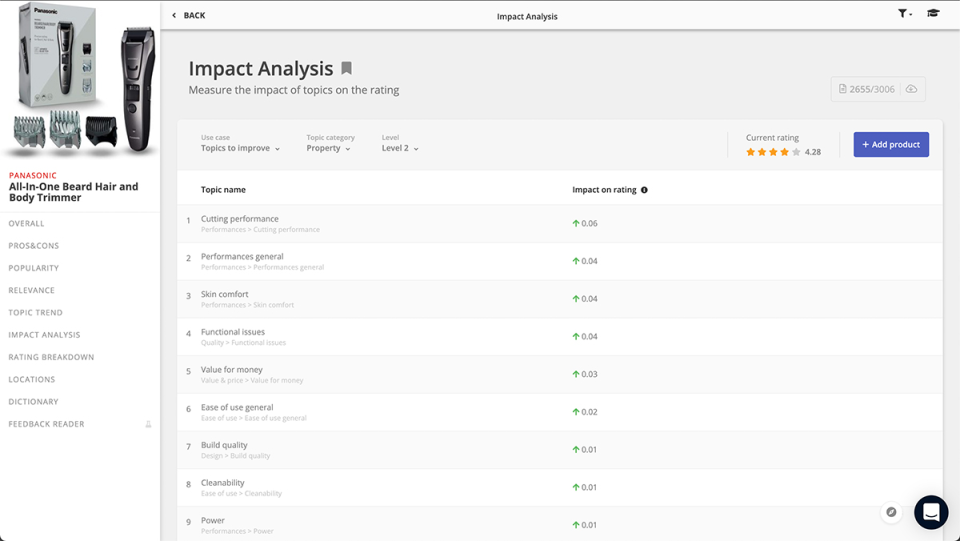 screenshot of Wonderflow