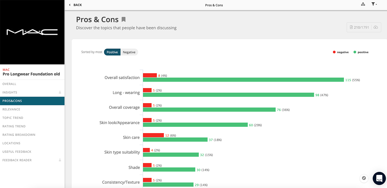 screenshot of Wonderflow