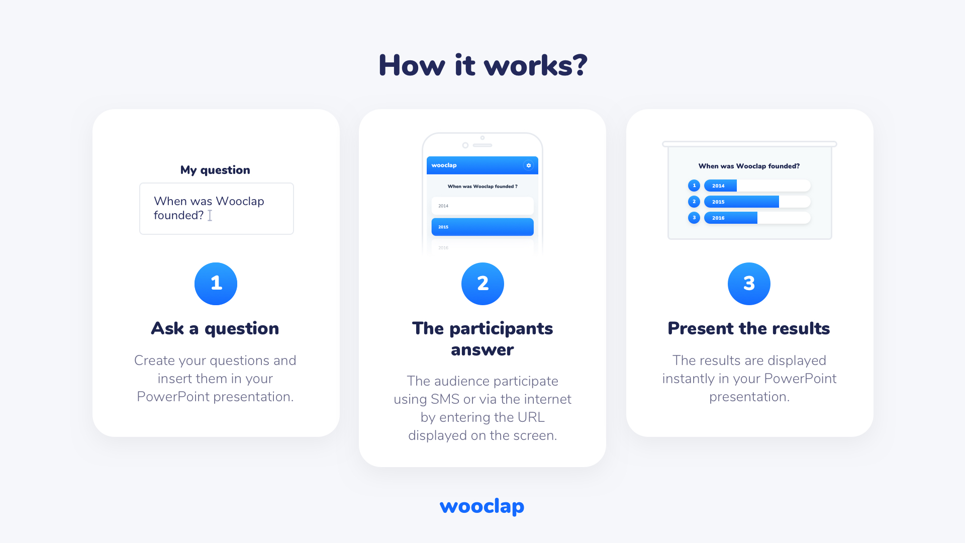screenshot of Wooclap