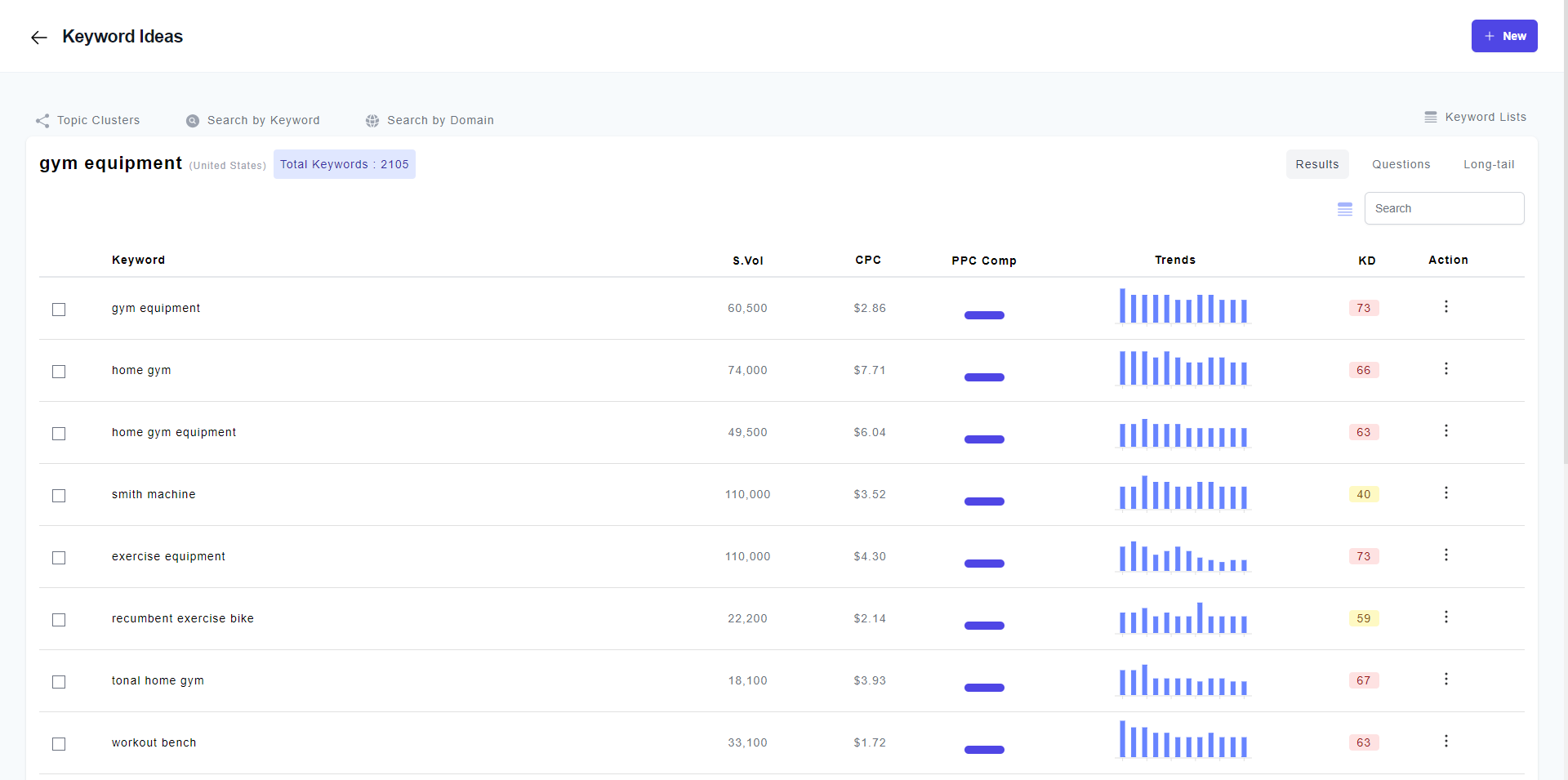 screenshot of Wordze