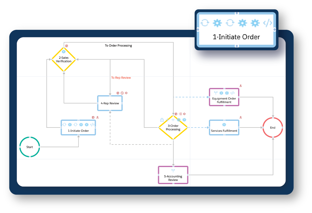 screenshot of Work-Relay