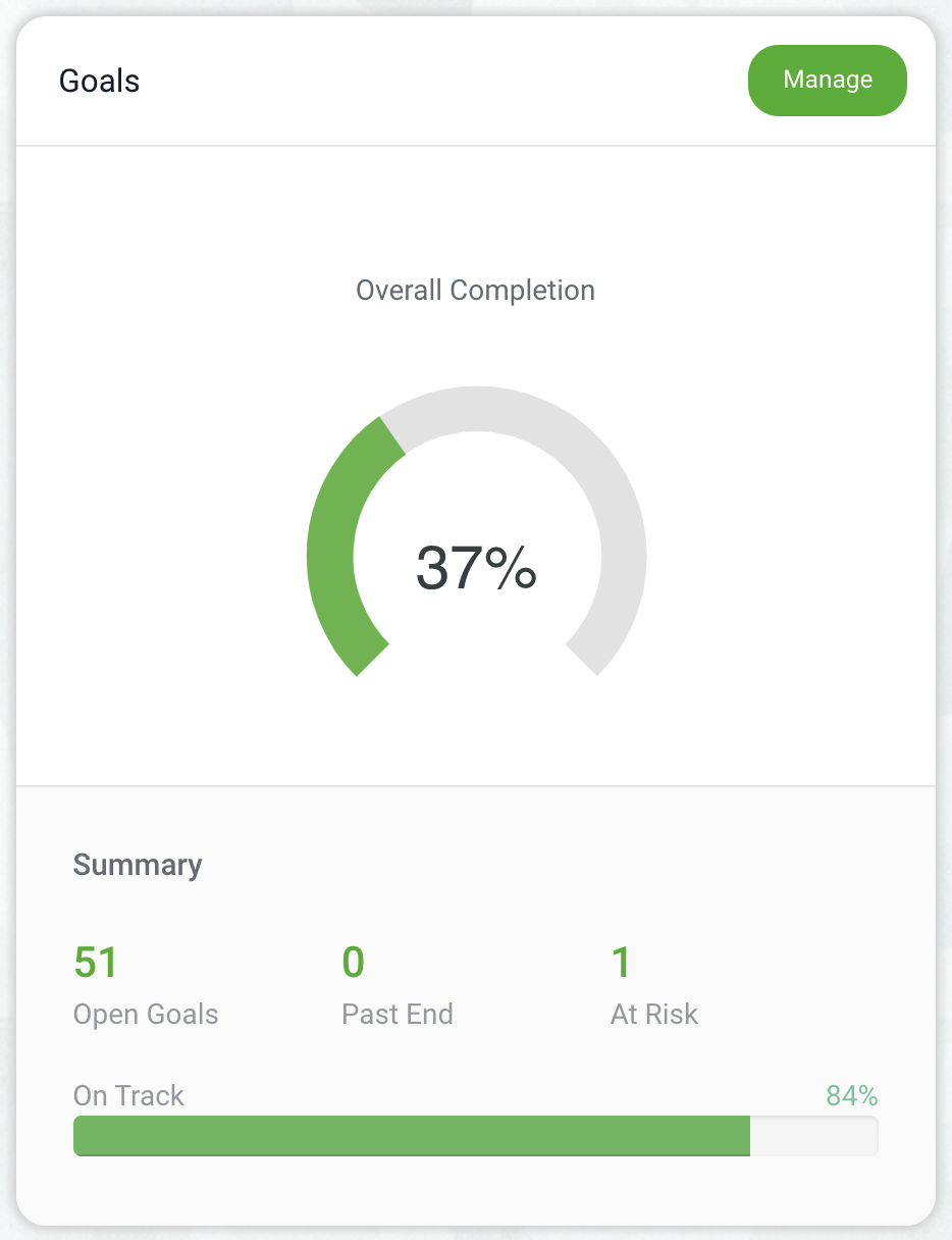 screenshot of WorkDove