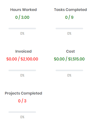 screenshot of WorkGuru