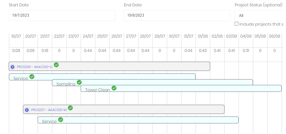 screenshot of WorkGuru