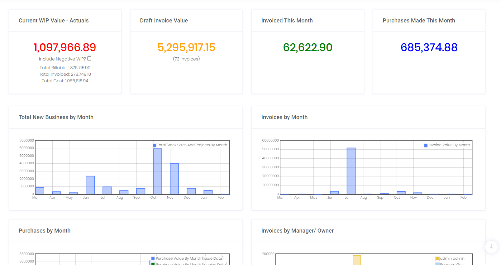 screenshot of WorkGuru