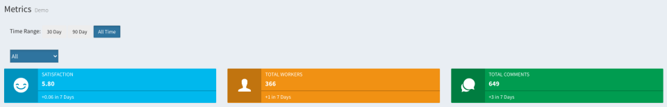 screenshot of WorkHound