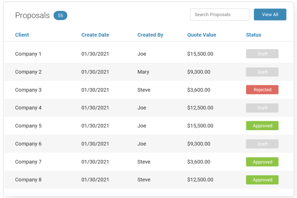 screenshot of WorkRails