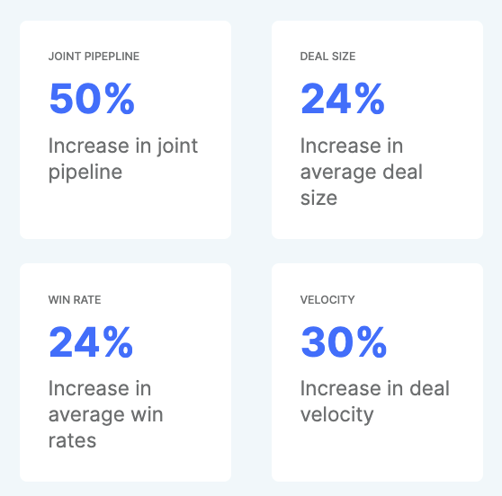 screenshot of WorkSpan