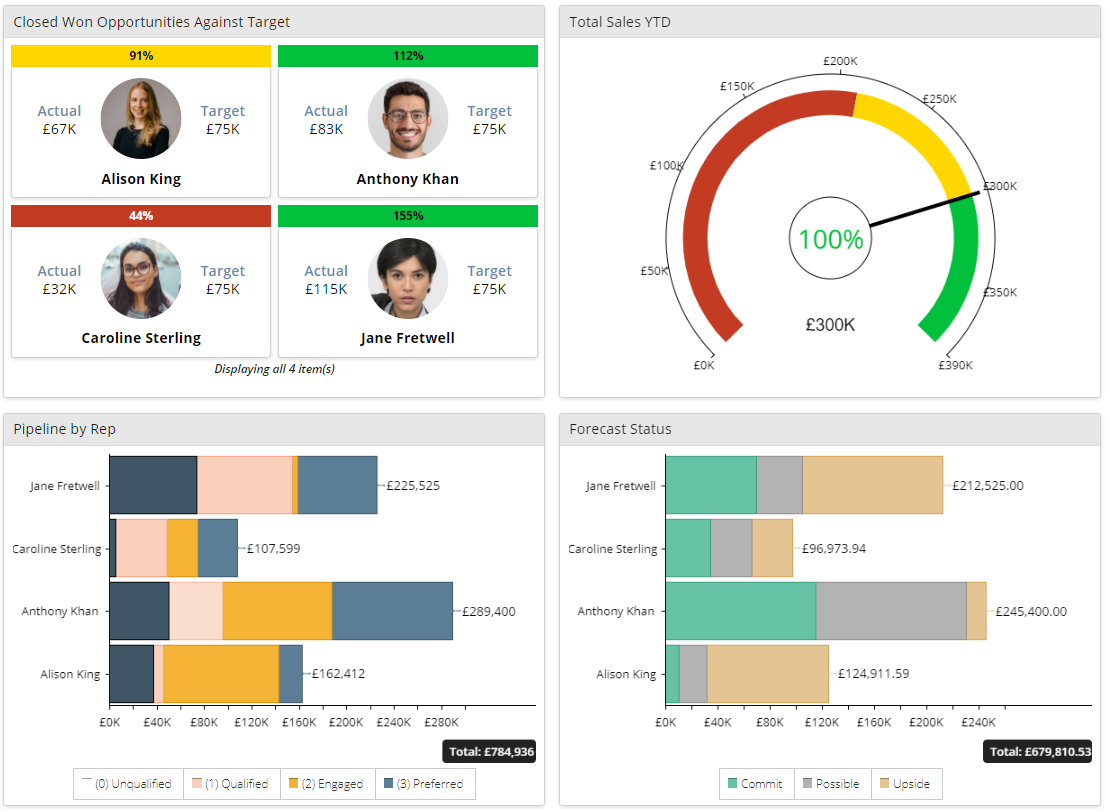 screenshot of Workbooks