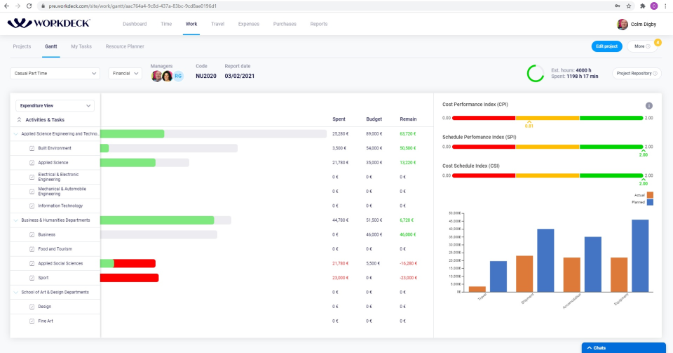 screenshot of Workdeck