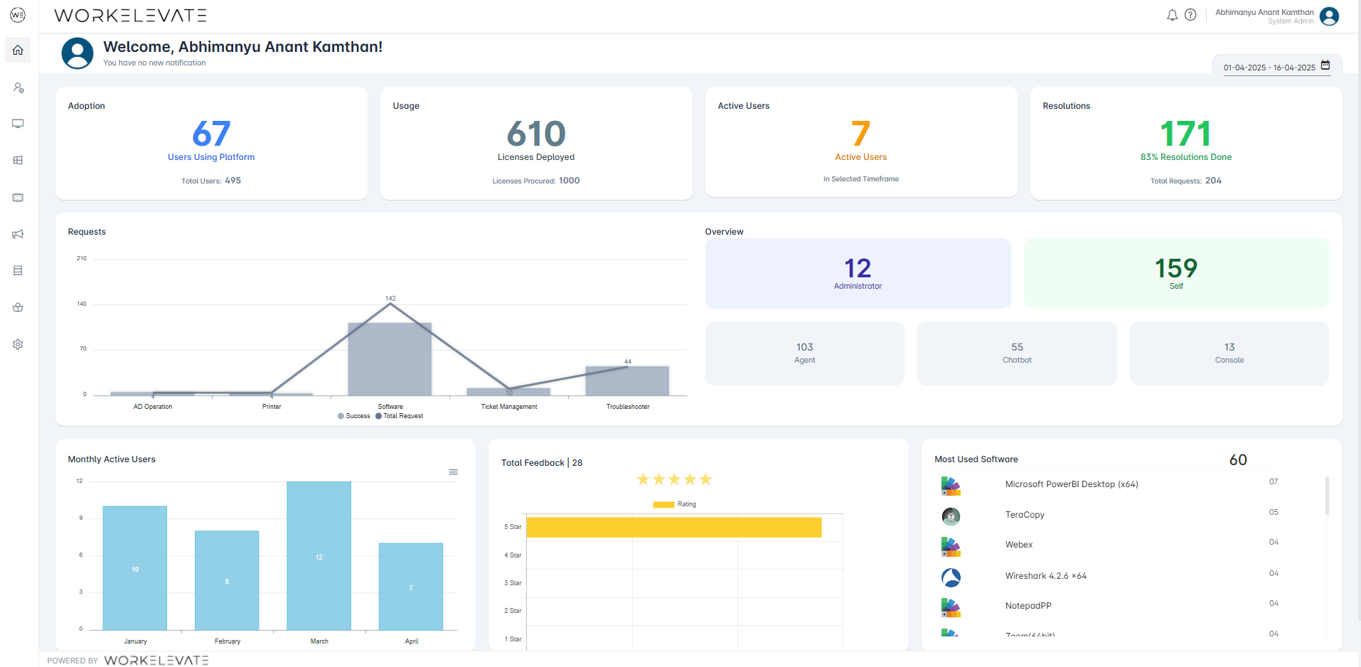 screenshot of Workelevate