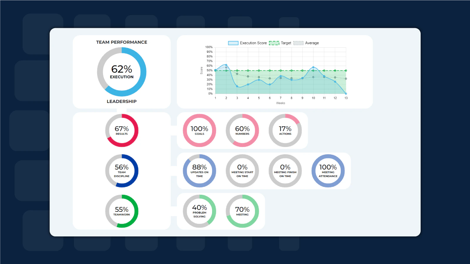 screenshot of Workfacta