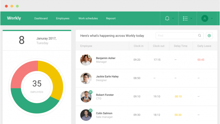 screenshot of Workly