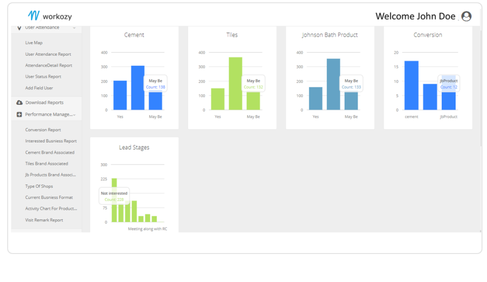 screenshot of Workozy