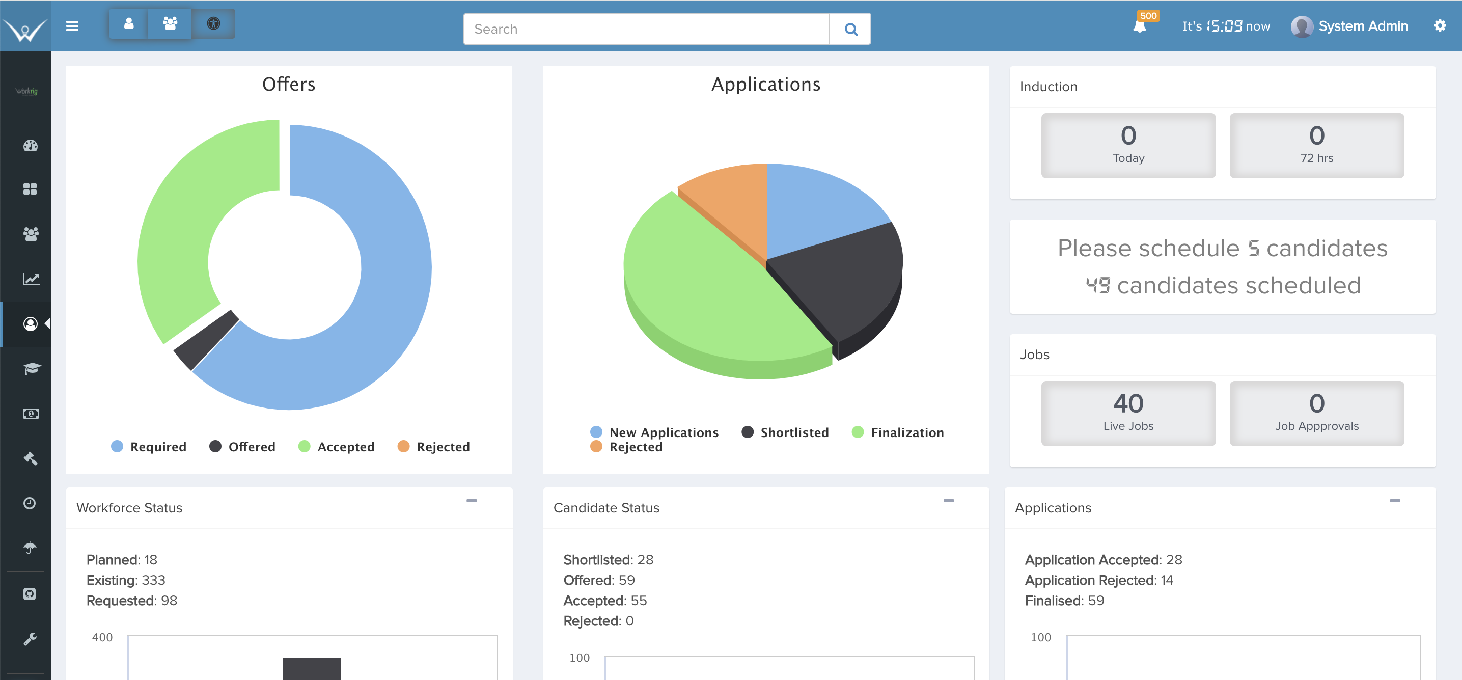 screenshot of Workrig