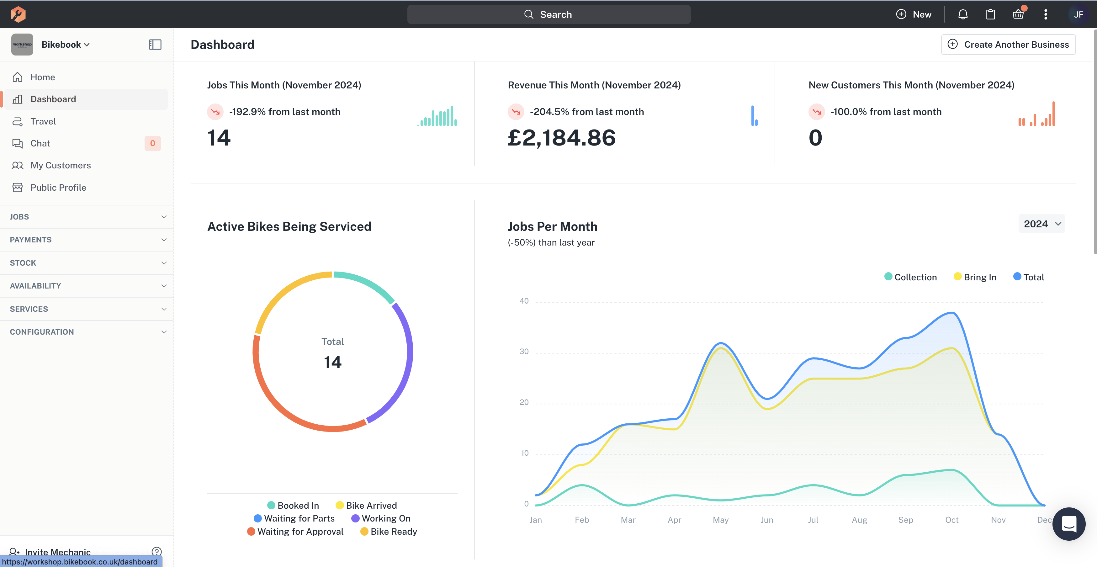 screenshot of Workshop