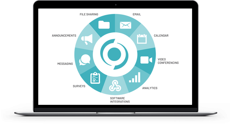 screenshot of Workstorm