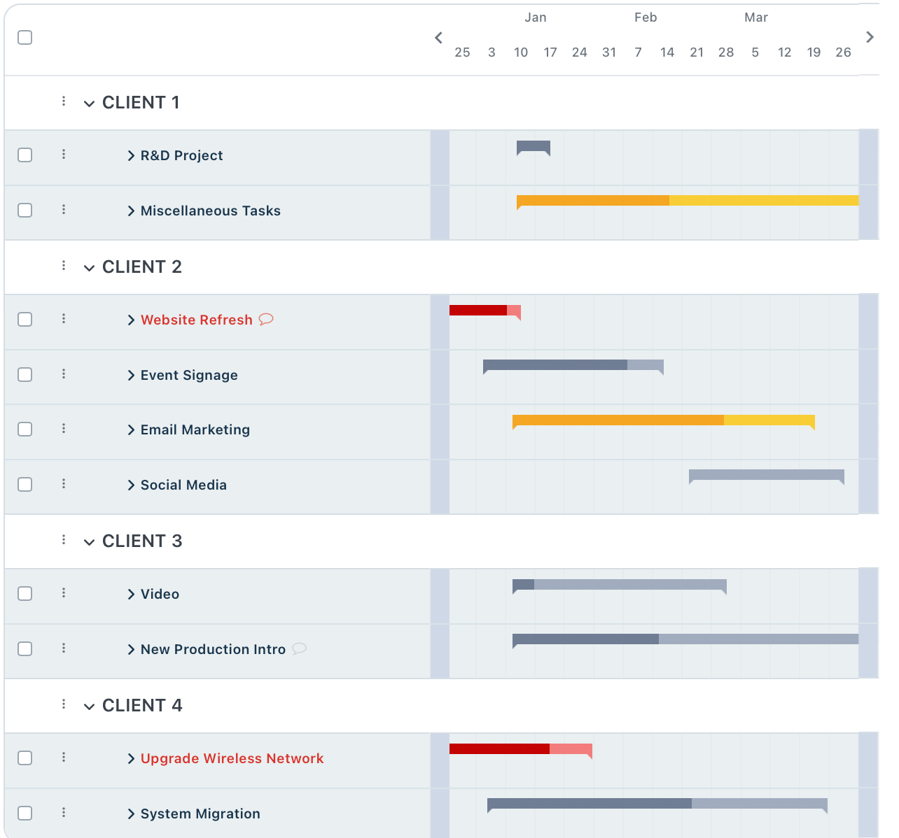 screenshot of Workzone