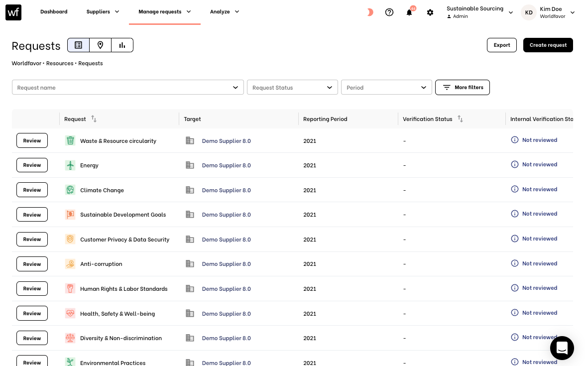 screenshot of Worldfavor