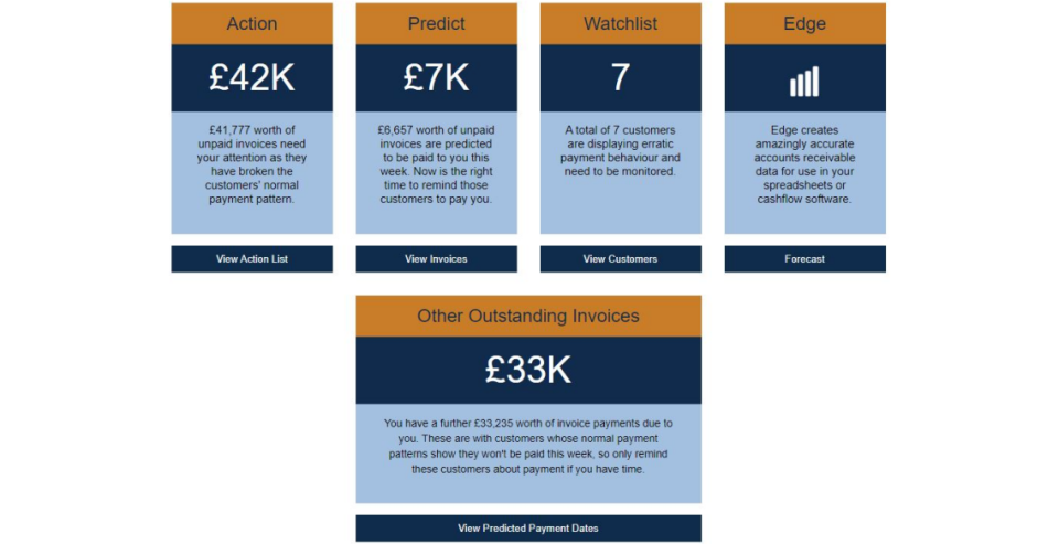 screenshot of Wowinflow