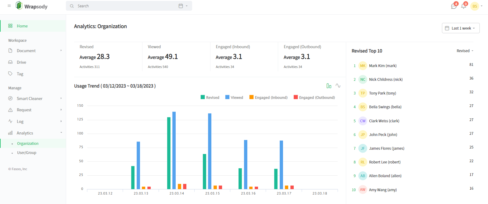 screenshot of Wrapsody