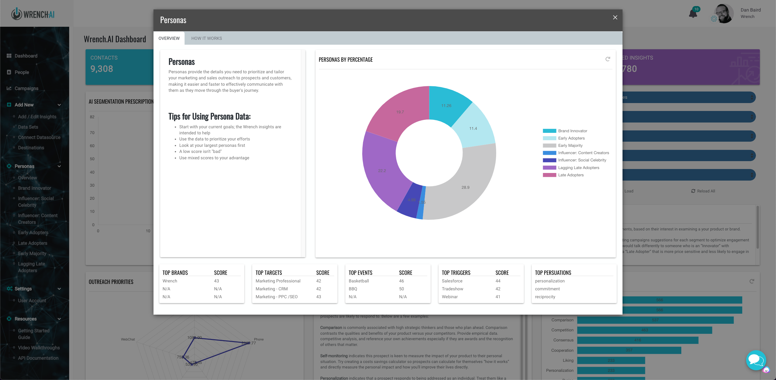 screenshot of Wrench.ai
