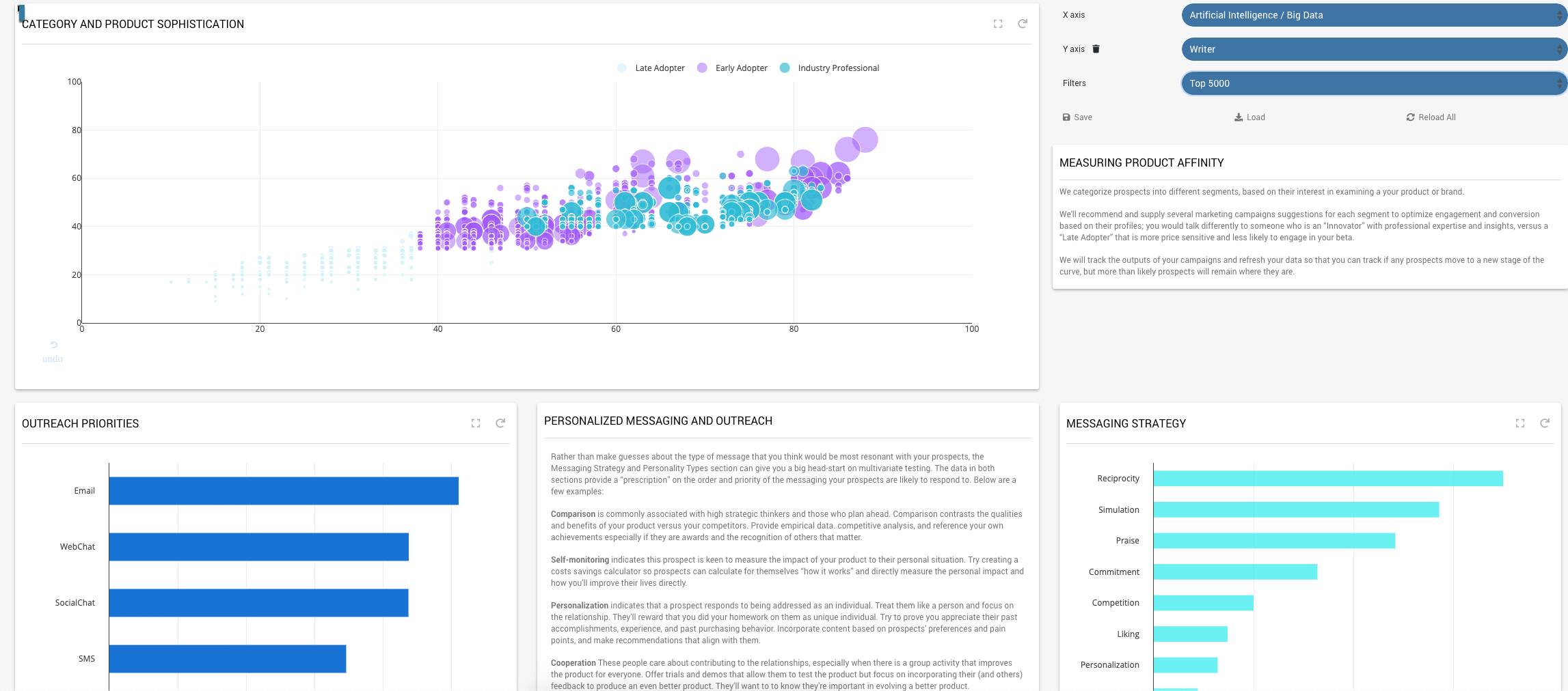 screenshot of Wrench.ai