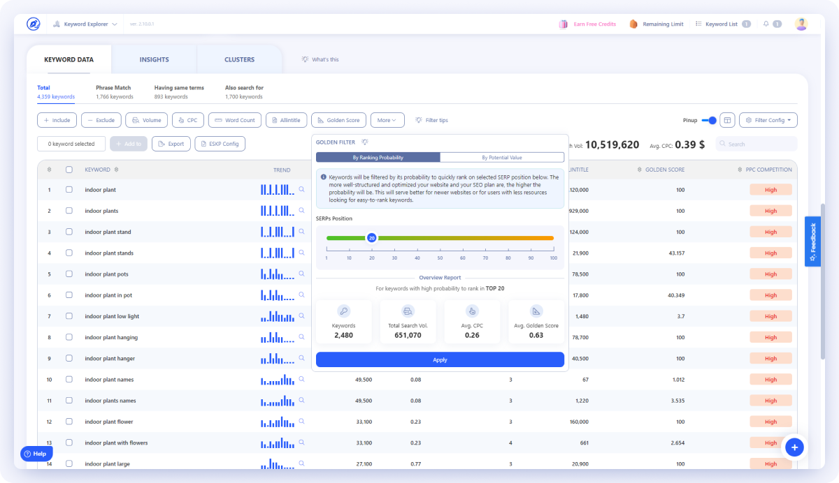screenshot of WriterZen