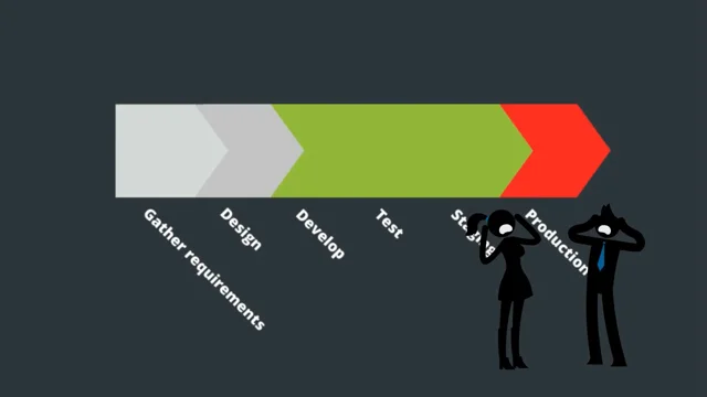 screenshot of XRebel